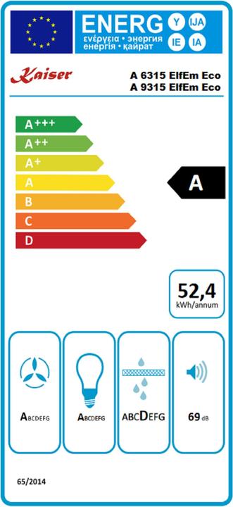 Label énergétique Kaiser A 9315 ElfEm Eco inkl.Umluftset (Hotte murale)
