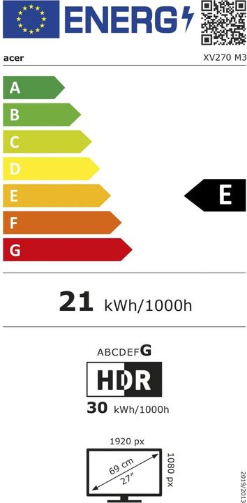 Energie-Label Acer Nitro XV270M3bmiiprx (1920 x 1080 Pixel, 27")