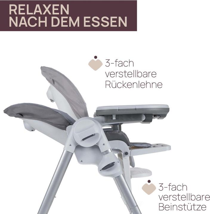 Actual product image Chicco Polly Easy (Highchair)
