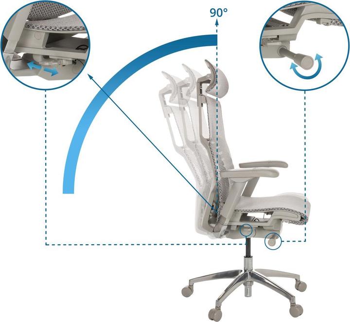 Produktbild Hjh Office Dynafit Ii G