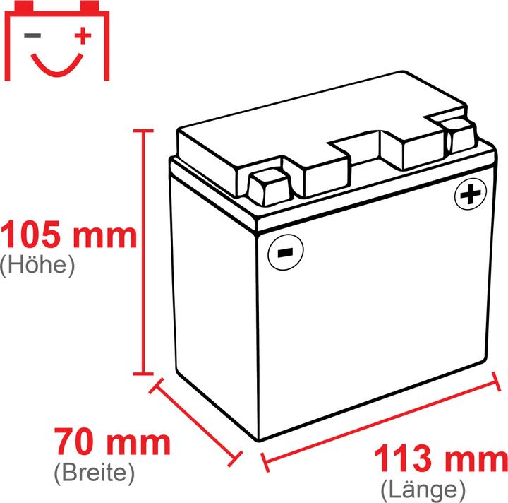 Produktbild BlackMax YTZ-7S Motorradbatterie Gel CTZ-7S/GTZ-7S (DIN 50616) (12 V, 6 Ah, 145 A)