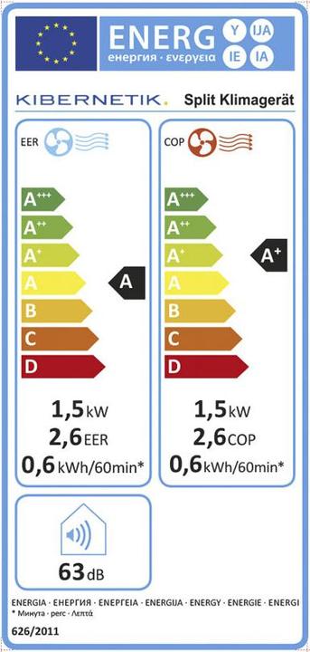 Energie-Label Kibernetik FSP Split Klimagerät 5000BTU (30 m², 5000 BTU/h)