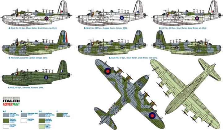 Image du produit Italeri Sunderland Mk. III
