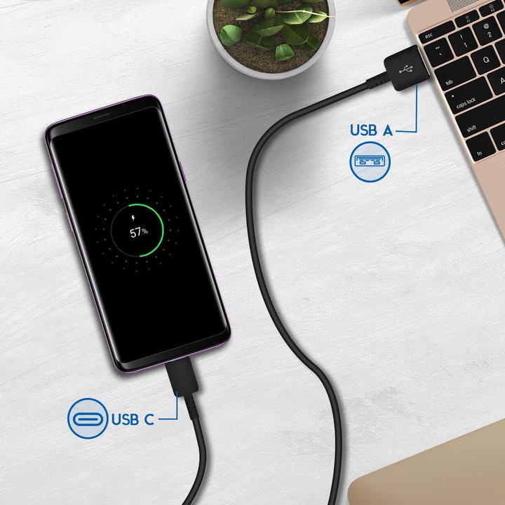Immagine prodotto Samsung Pacchetto tipo C (1.50 m, USB 2.0)