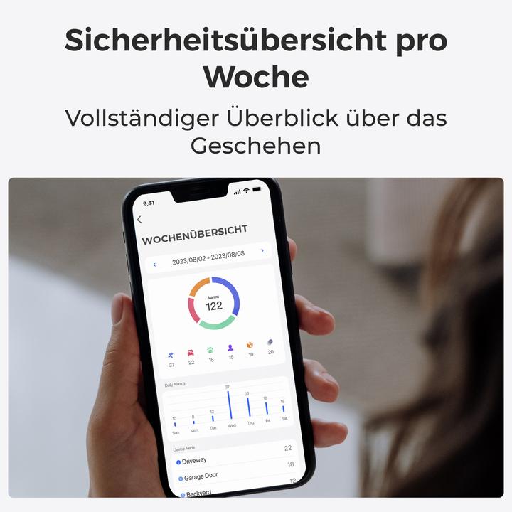 Productafbeelding Reolink Hub 1 + Argus Series B740X + Solarpanel