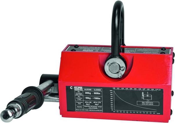 Image du produit Eclipse magnetics Aimant de levage UL E (300 kg)