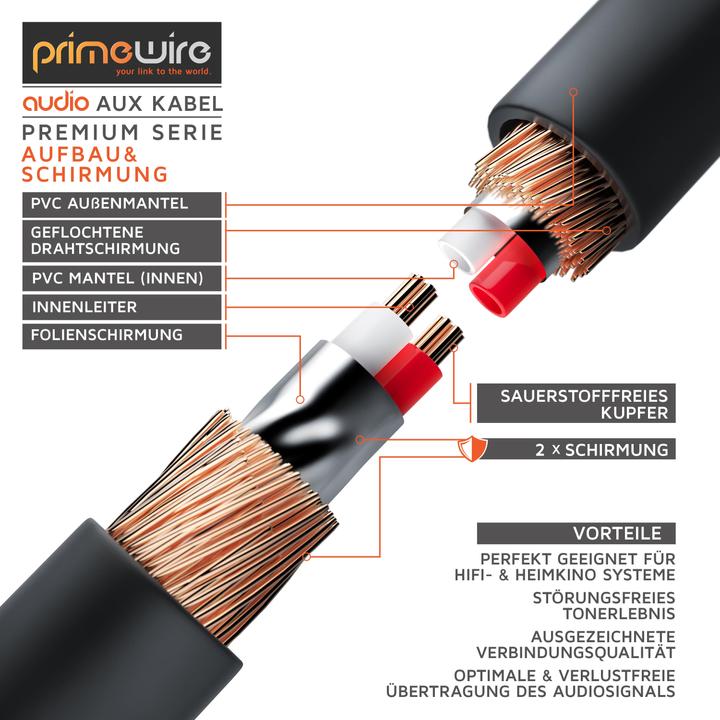 Produktbild Primewire AUX zu 3,5mm Klinke Audio Kabel, HiFi Klinkenkabel für Audiogeräte Premium Series (2 m, 3.5mm Klinke (AUX))