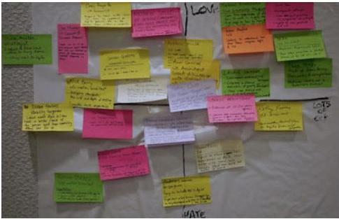 Image du produit Post-it Notes de détention (127 x 76 mm)
