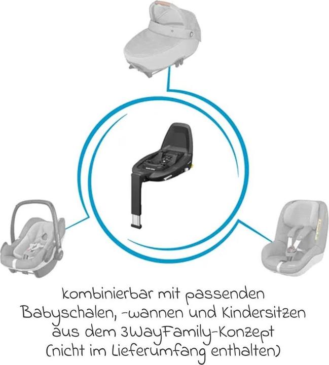 Immagine prodotto Maxi-Cosi Pebble Pro (Reboarder, ECE R129/i-Size Standard)