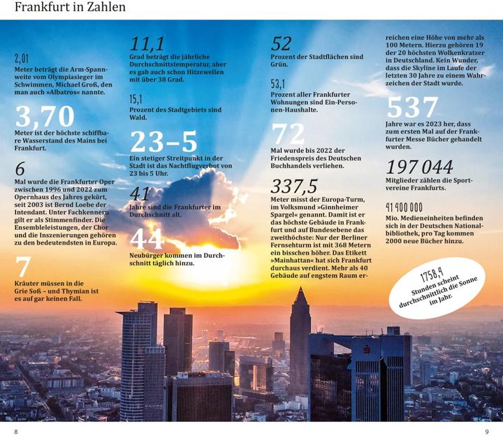 Produktbild direkt Reiseführer Frankfurt (Deutsch, Susanne Asal, 2023)