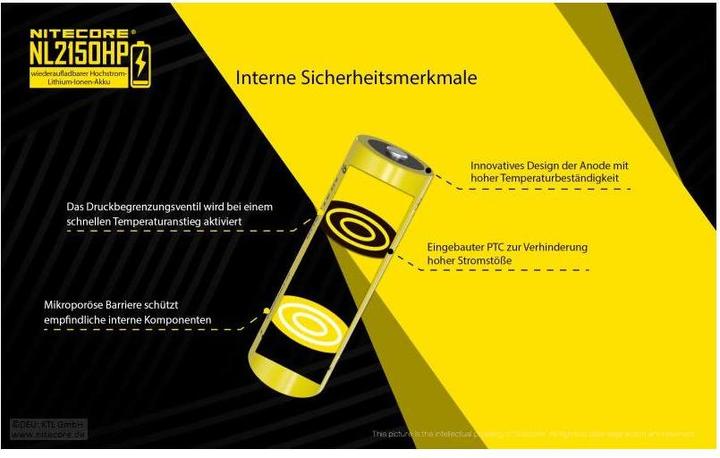 Actual product image Nitecore Li-Ion Akku Typ 21700 - 5000mAh - NL2150HP