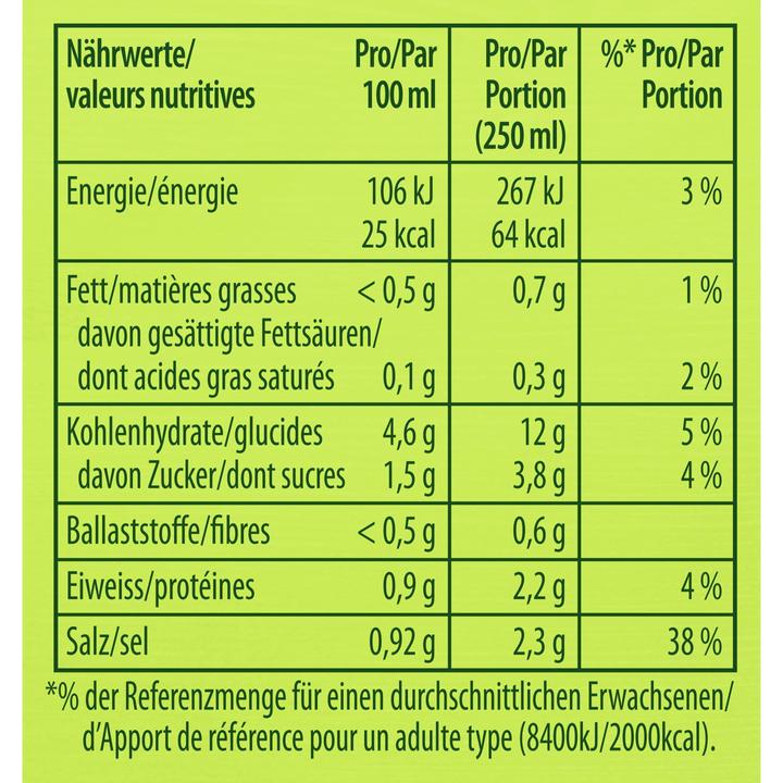 Nährwerte und Zutaten Knorr Kürbiscrème Suppe Beutel, Kürbissuppe extra crèmig mit Kürbisstückchen, einfach zubereitet (1000 ml)