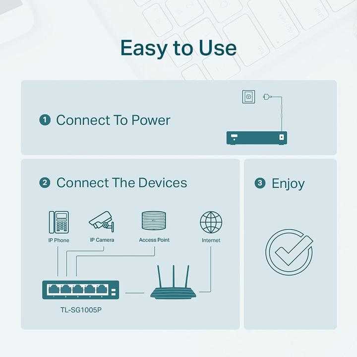 Actual product image TP-Link Tl-Sg1005p (5 Ports)