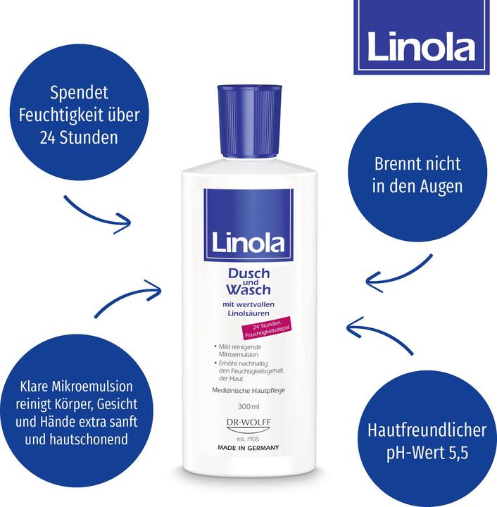 Produktbild Linola Dusch und Wasch (300 ml)