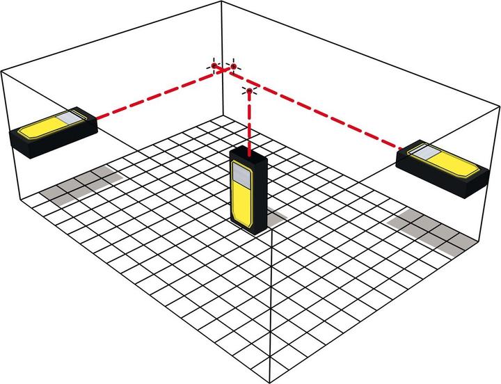 Produktbild Stabila Laser-Entfernungsmesser LD 320 (60 m, 635 nm)