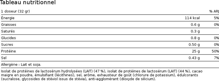 Valeurs nutritives et ingrédients Dymatize Iso 100 (Vanille, 1 pcs, 2200 g)