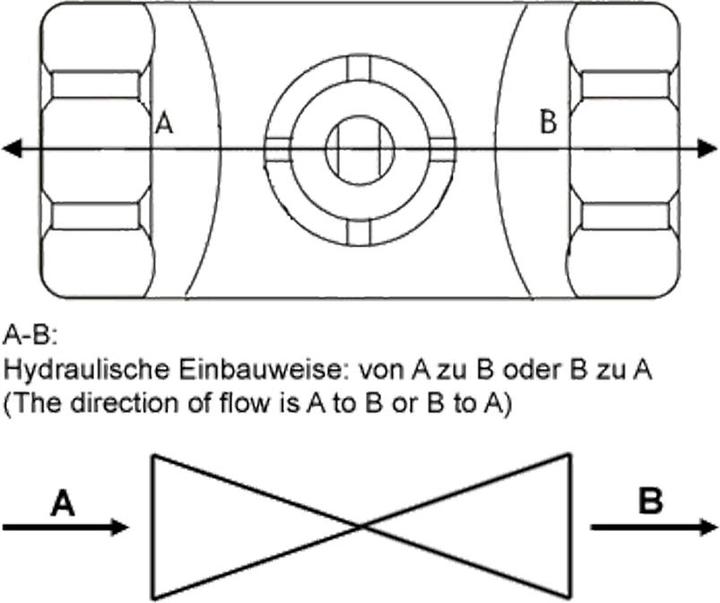Produktbild Wiltec 2-Wege Zonenventil DN25 33,7mm (1") Zweiwegeventil 230VAC Kugelventil
