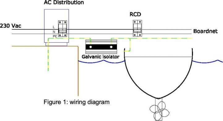 Image du produit Victron Energy Isolateur galvanique VDI-16