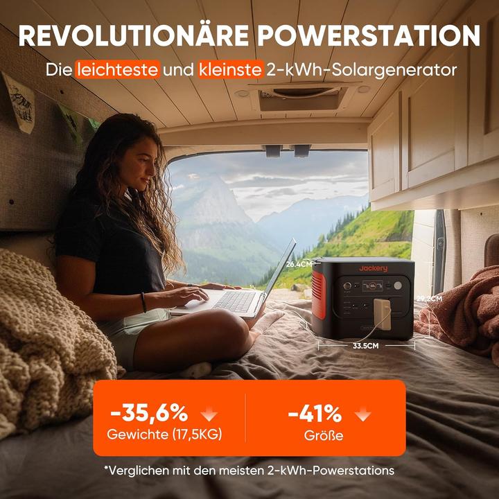 Actual product image Jackery E2000 V2 Powerstation (2042 Wh)