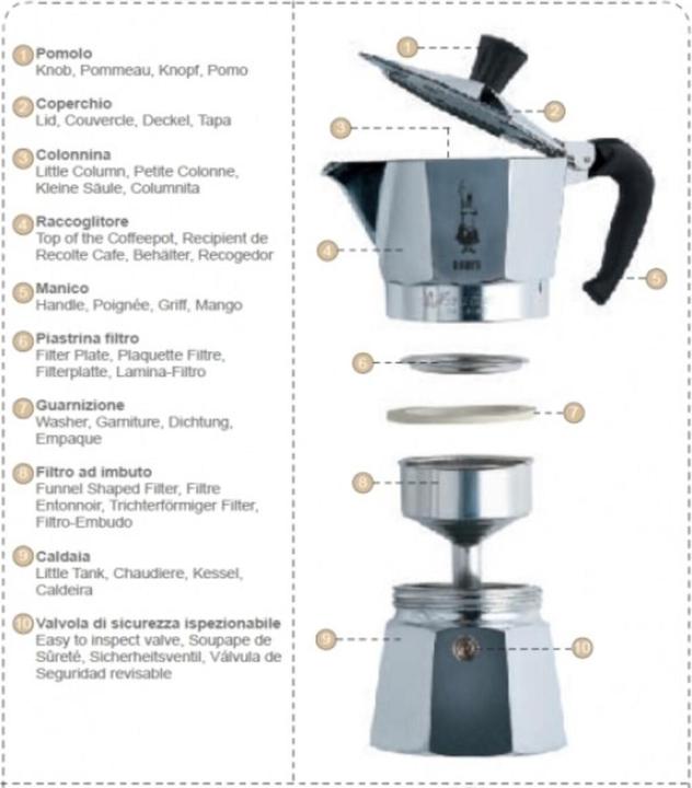 Immagine prodotto Bialetti Moka 6 tazze (6 T.)
