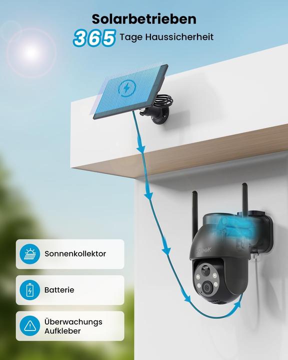 Actual product image IeGeek 2K 360° PTZ Überwachungskamera mit Solarbetrieb, Bewegungsmelder, Farb-Nachtsicht, 2-Wege-Audio