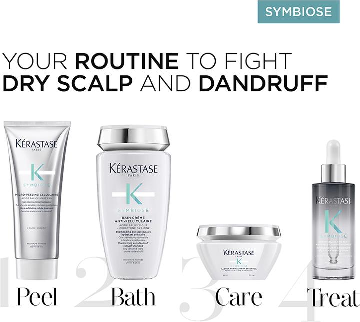 Produktbild Kérastase Symbiose (90 ml)