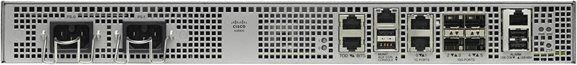 Actual product image Cisco ASR920 SERIES - 2GE AND