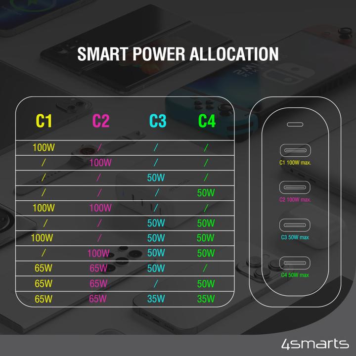 Produktbild 4smarts Flex Pro (200 W)