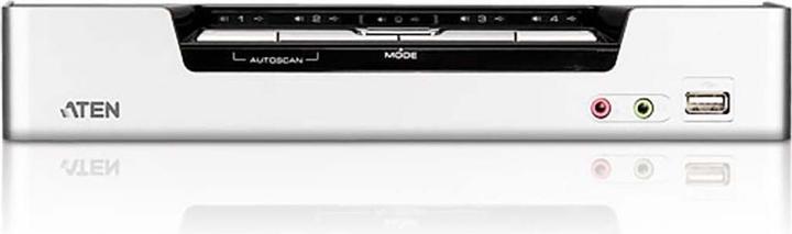 Actual product image Aten Cs1794