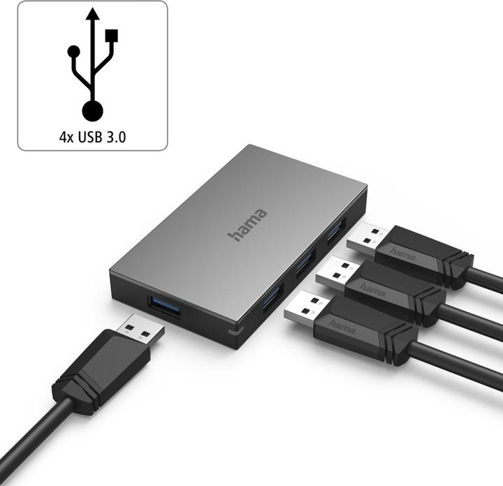 Actual product image Hama USB 3.0 Hub (USB-A, 4 Ports)