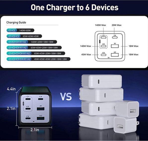 Produktbild Conceptronic Ladegerät 4Port 200W,4xUSB-C,2x 3-in-1 USB-A sw (200 W)