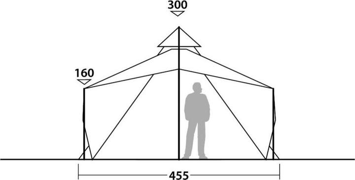 Image du produit Robens Tente Chinook Ursa (Tente igloo, 21.70 kg, 8 personnes)