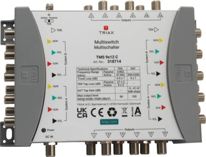 Actual product image Triax Cascade multi-switch TMS 9x12 C (Multi switch)