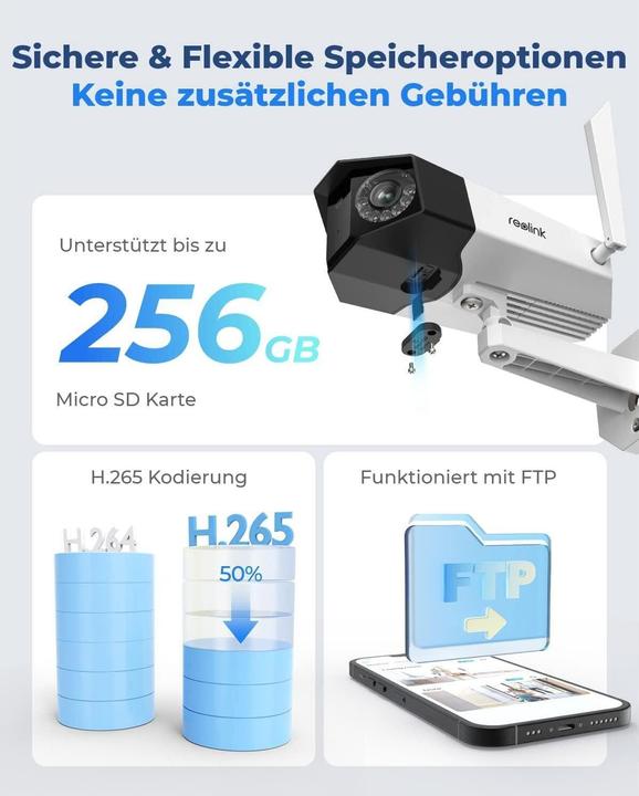 Produktbild Reolink Duo 2 WiFi (4608 x 1728 Pixels)