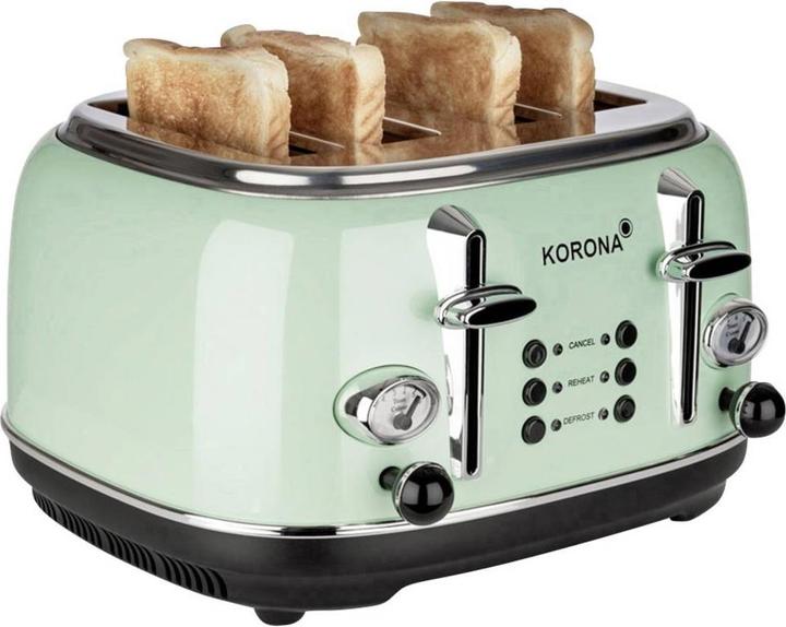 Actual product image Korona Retro Toaster for slices of mint