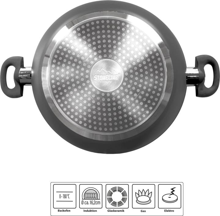Actual product image Stoneline CERAMIC Servierpfanne 24cm, Keramik-Beschichtung, mit Aroma-Glasdeckel (Pan set + pot set, Aluminium)