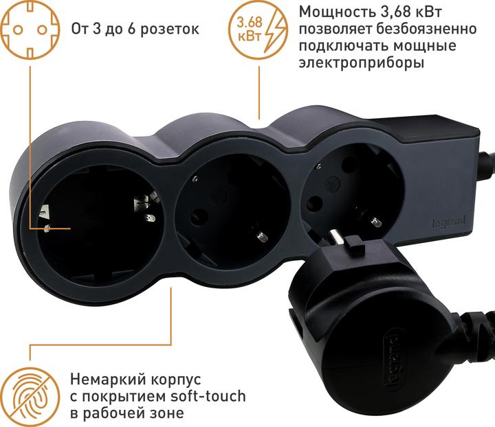 Actual product image Legrand Flat socket strip 3x socket, 5 metre cable Black 694568 (3 x, CEE 32/3, 5 m)