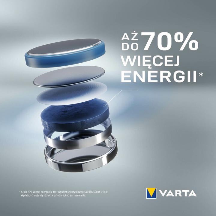 Produktbild Varta Electronics CR2016 (2 Stk., CR2016, 90 mAh)