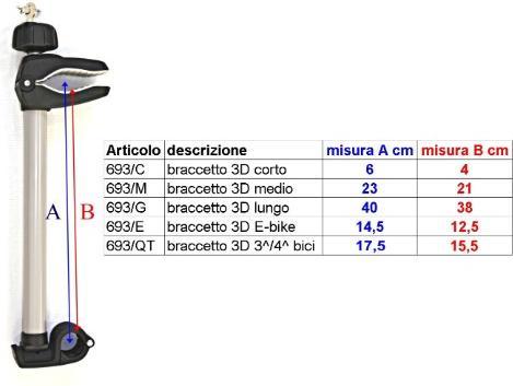 Produktbild Peruzzo Standard (Weiss)