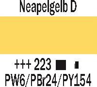 Productafbeelding Amsterdam Acrylverf Standaard Serie (Napels geel donker, 120 ml)