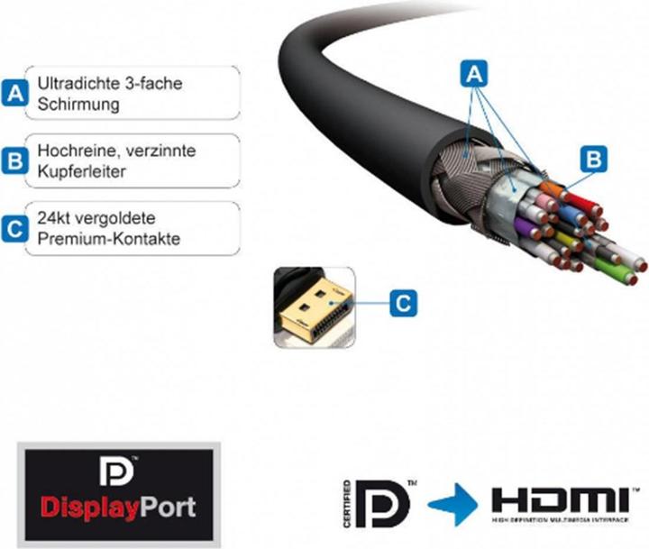 Immagine prodotto Purelink DisplayPort — HDMI (Typ A) (3 m, DisplayPort, HDMI)