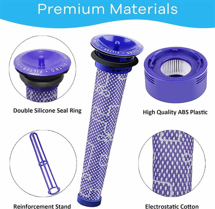 Actual product image Plutoos Replacement filter accessories for V8 Absolute Animal, V7 Absolute Motorhead Animal dust