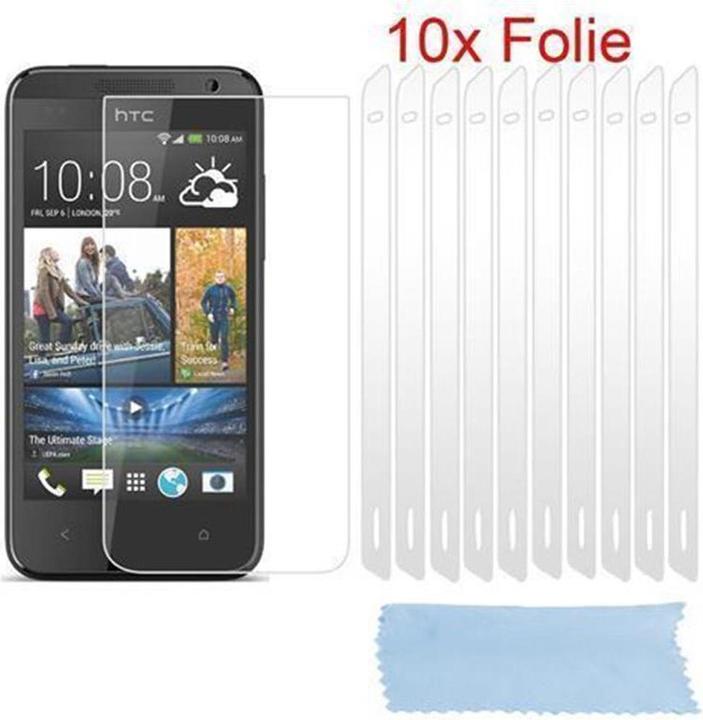 Actual product image Cadorabo 10x protective film (1 Piece, HTC Desire 500)