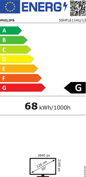 Energy Label Philips Hotel TV 50HFL6114U/12 50" MediaSuite (50", LCD)