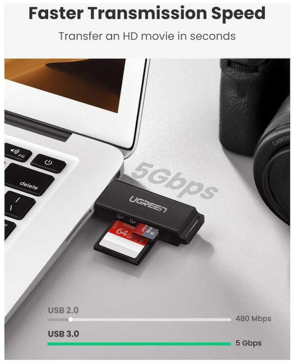 Image du produit Ugreen CM104 Lecteur de cartes mémoire SD/microSD USB 3.0 (blanc) (USB 3.0)