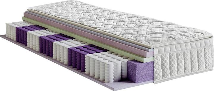Produktbild Lipo Visco Secret (90 x 200 cm, Federkern)