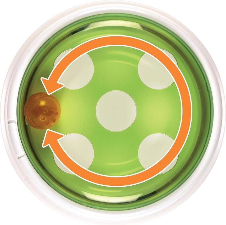 Image du produit Catit Senses 2.0 (Jouet d'occupation chat)