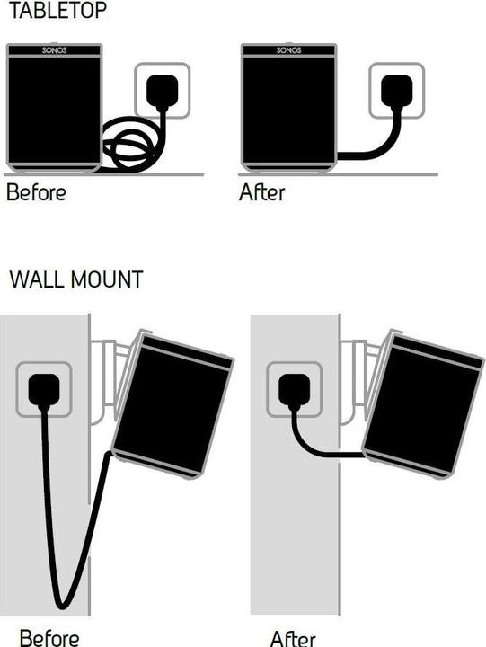Actual product image Flexson Connection cable for Sonos Play:1 (0.35 m)