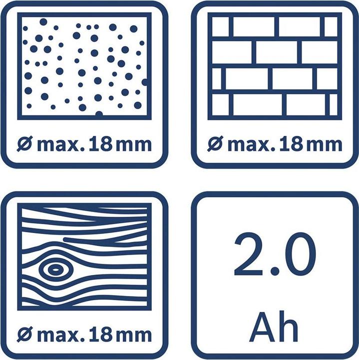Produktbild Bosch Hausgeräte GBH 18V-18 Akku-Bohrhammer SDS plus (0.611.927.003) (Akkubetrieb)
