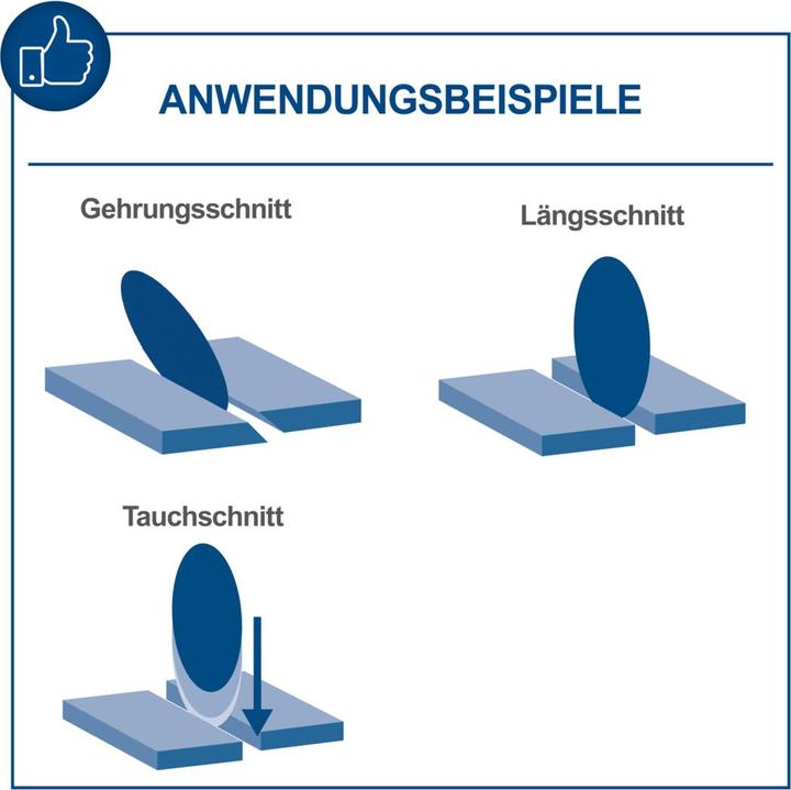 Produktbild Scheppach FS4700
